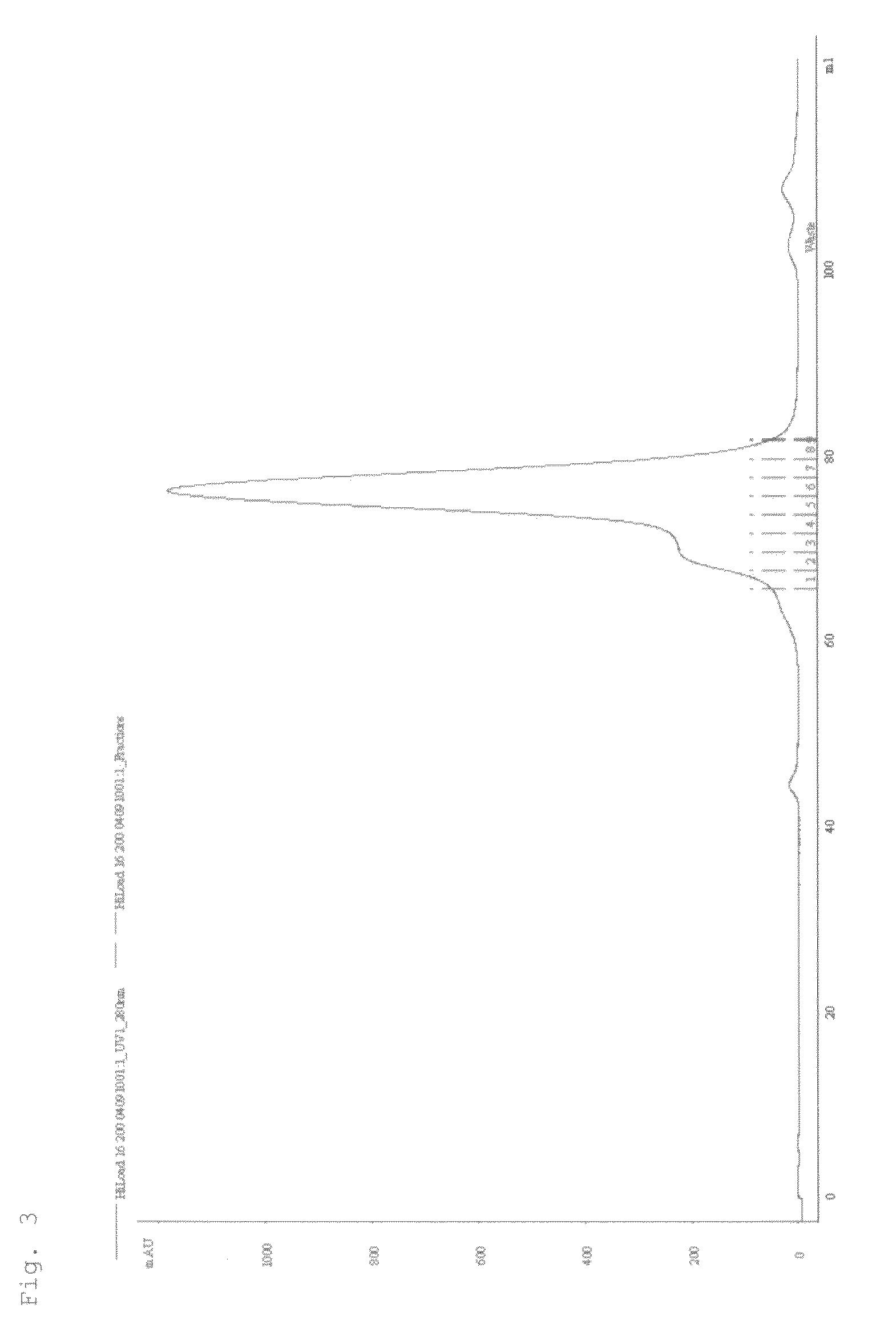 High-Affinity RNA Aptamer Molecule Against Glutathione-S-Transferase Protein