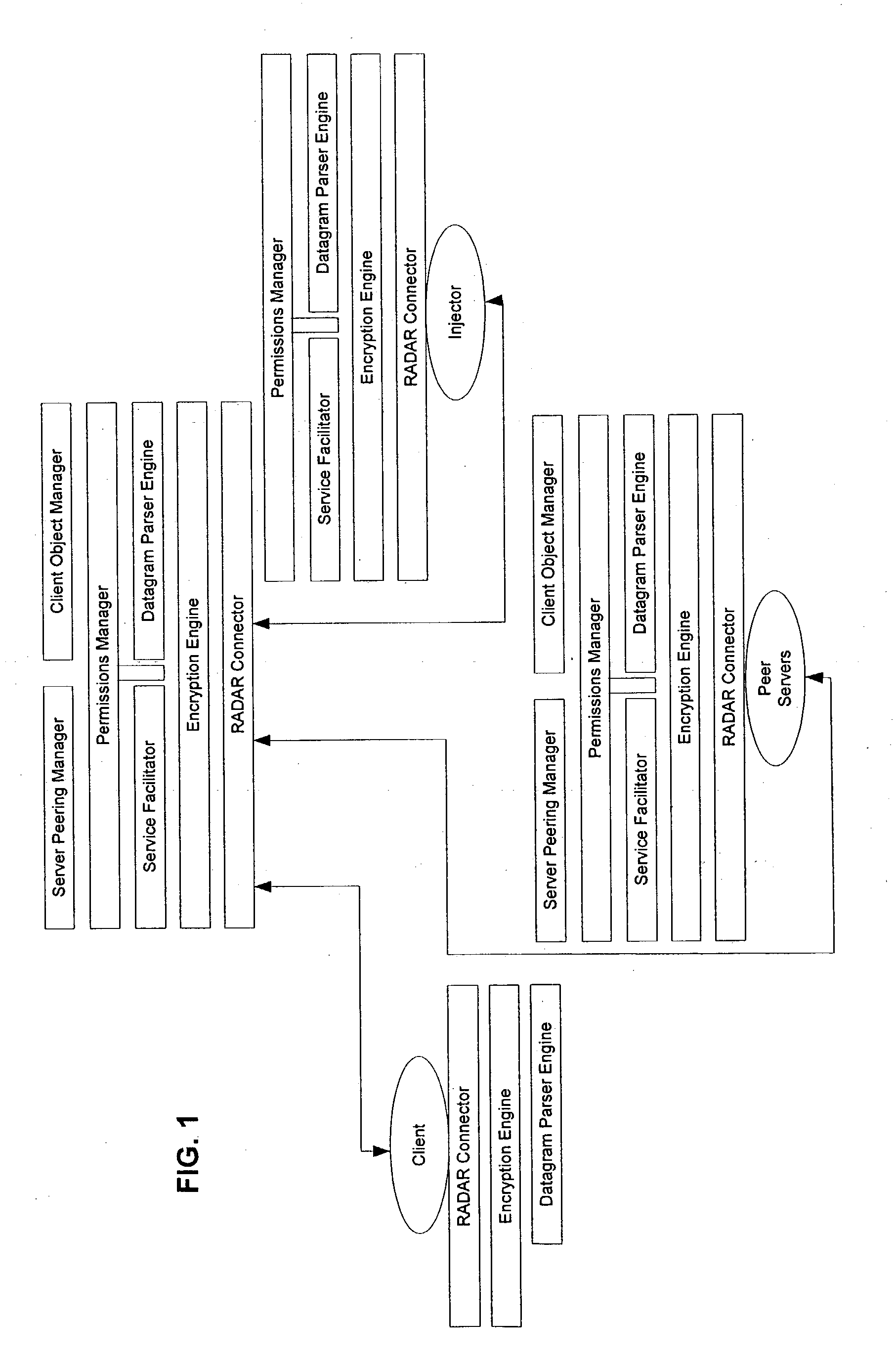 Pervasive, user-centric network security enabled by dynamic datagram switch and an on-demand authentication and encryption scheme through mobile intelligent data carriers