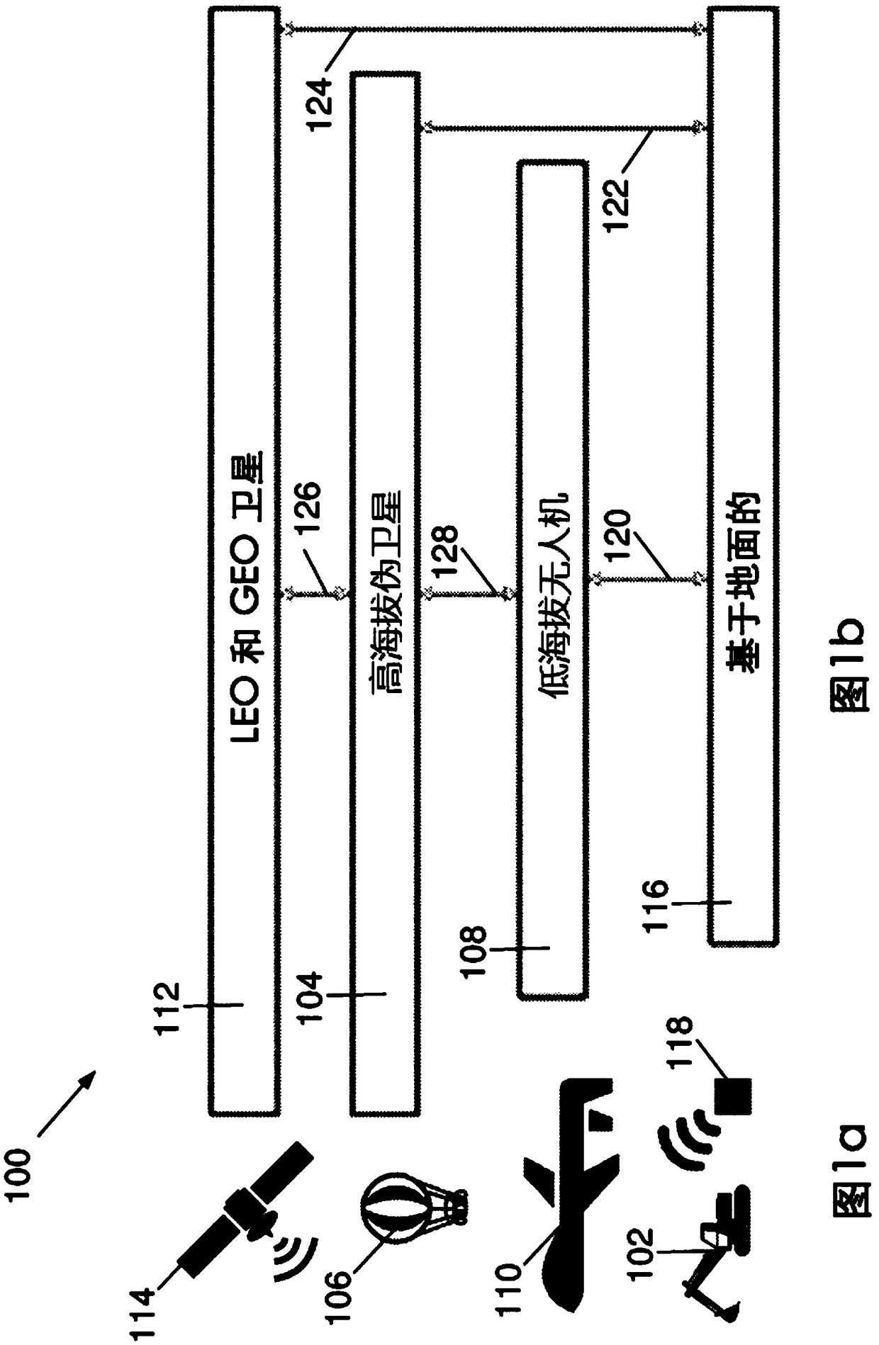 A wireless communication system