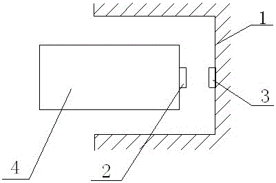 A circuit that controls the work of the braiding machine through the opening and closing of the drawer