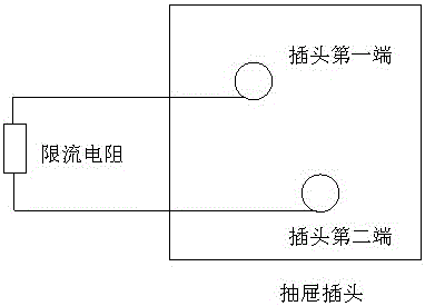 A circuit that controls the work of the braiding machine through the opening and closing of the drawer