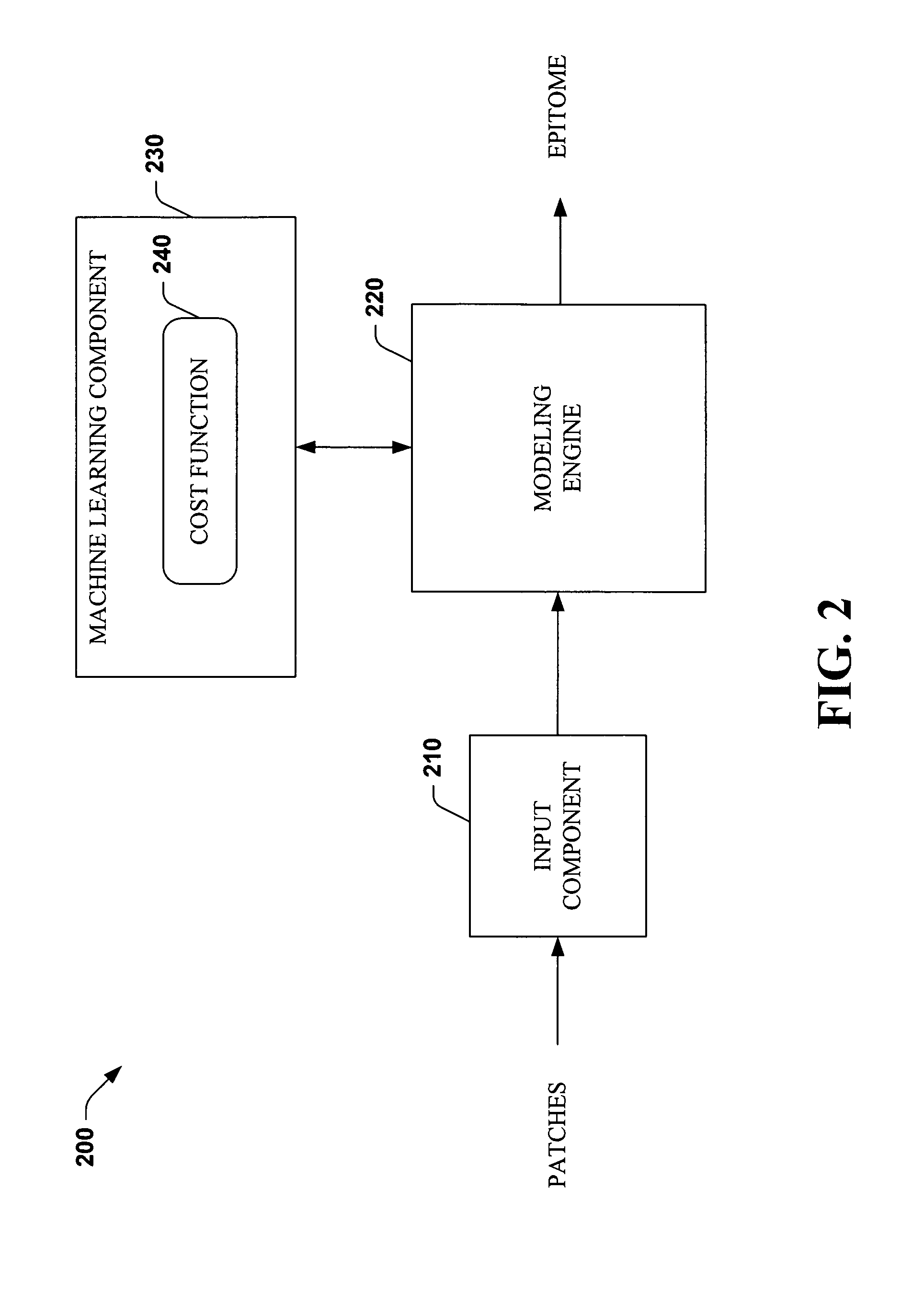 Systems and methods that utilize machine learning algorithms to facilitate assembly of aids vaccine cocktails