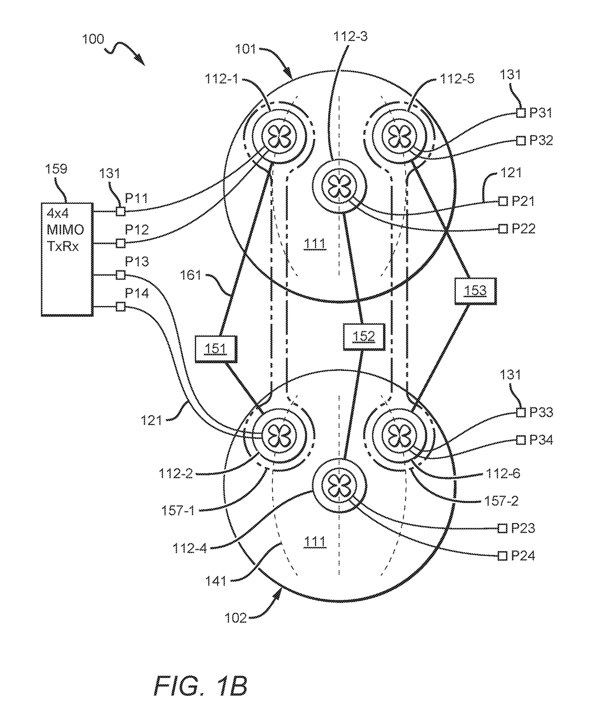 Multi-beam MIMO antenna systems and methods