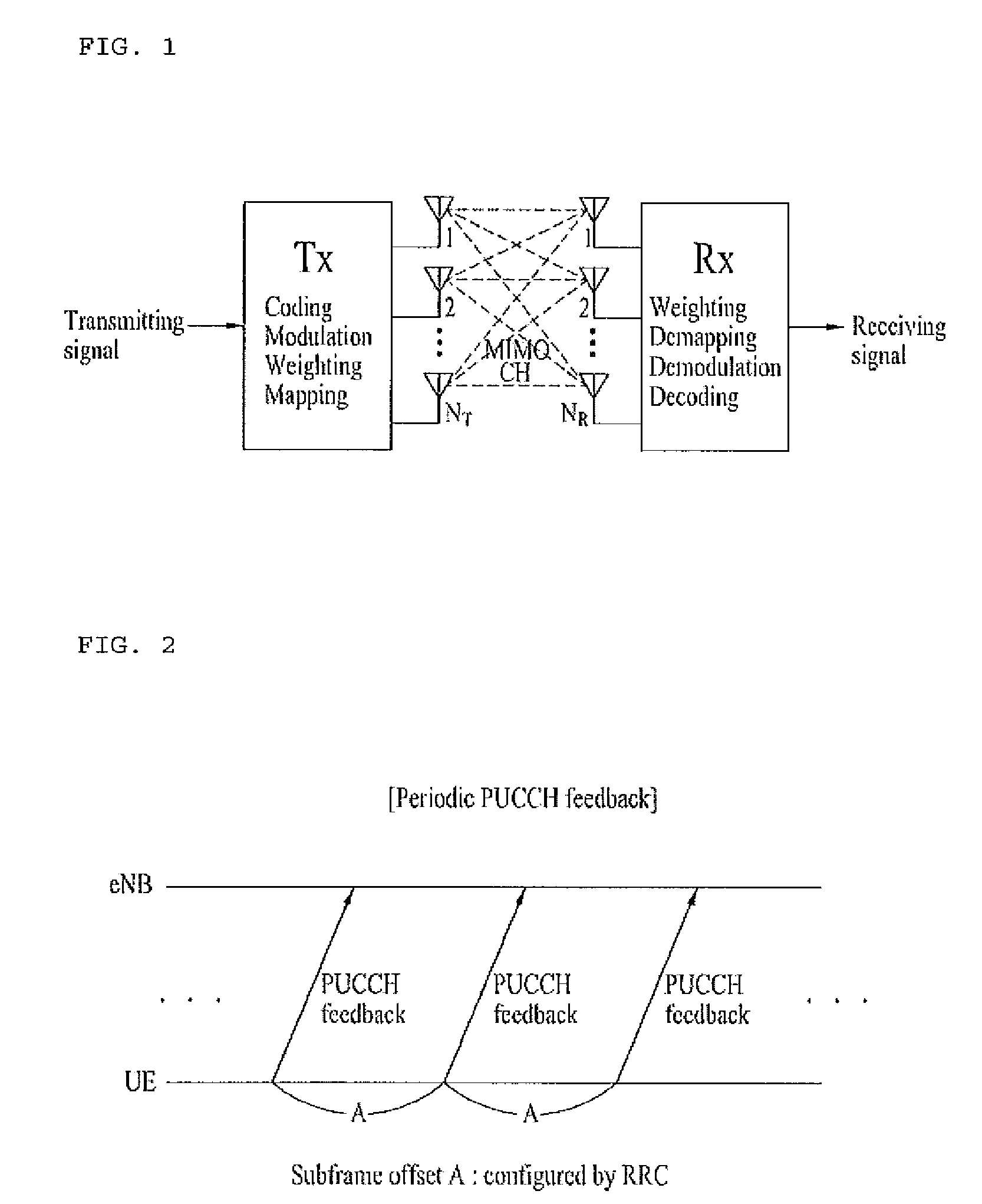 Method for transmitting and receiving channel state information periodically or aperiodically