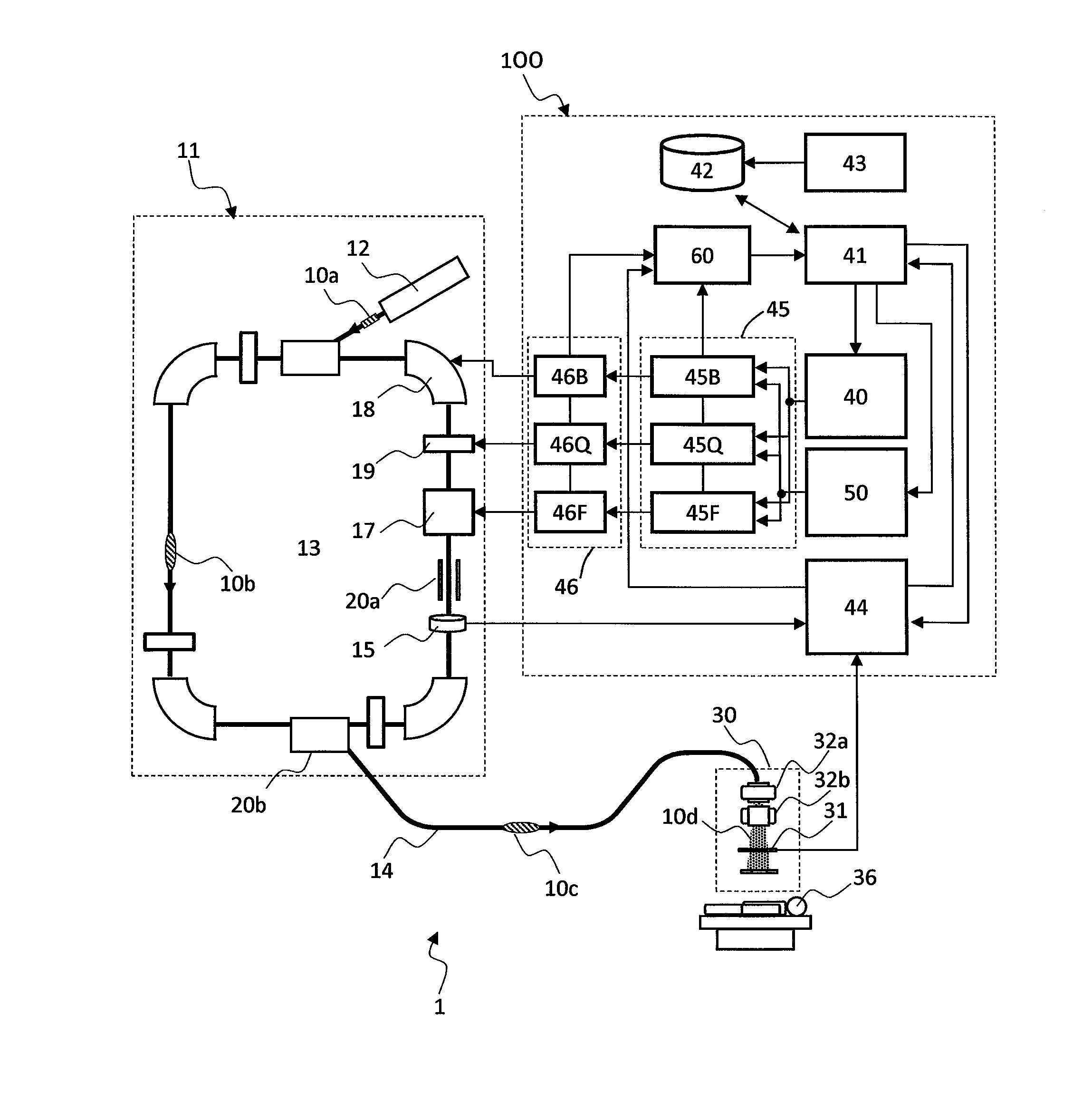 Particle beam irradiation system and operating method