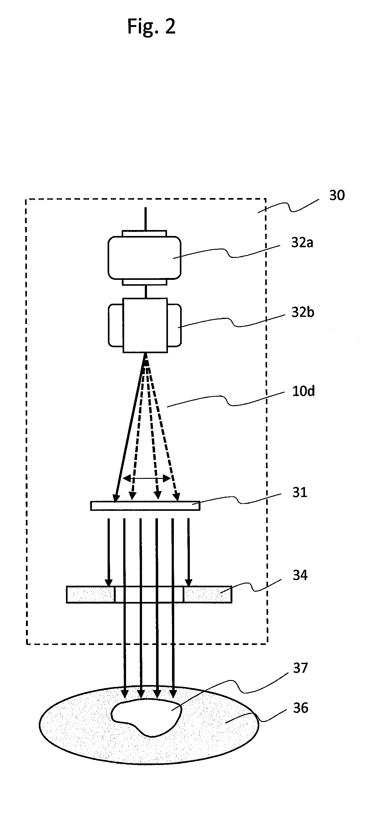 Particle beam irradiation system and operating method