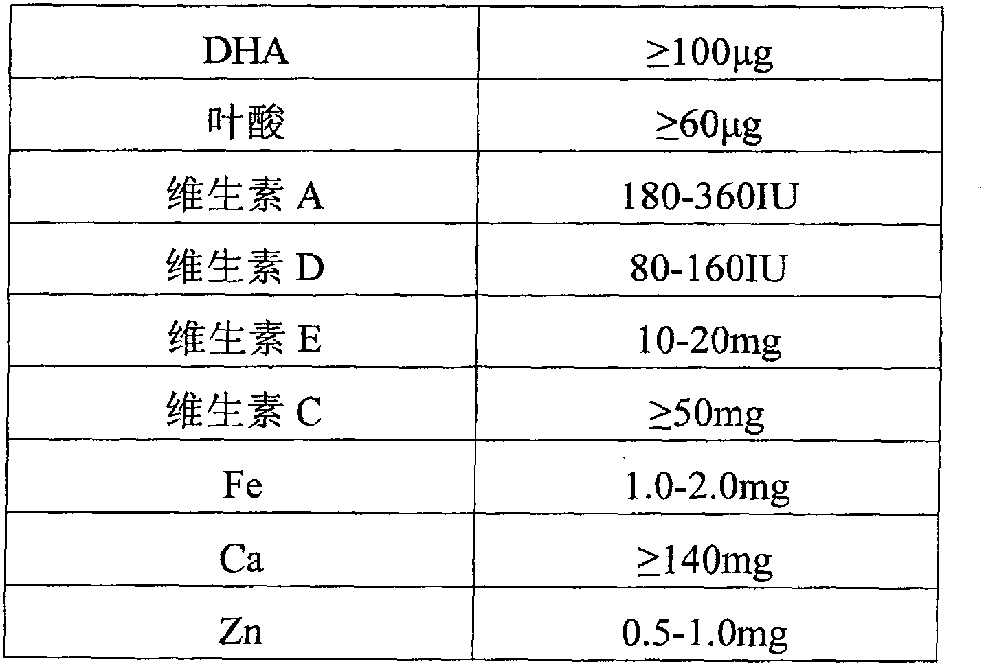 Edible milk suitable for pregnant woman and nursing mother and preparation method thereof