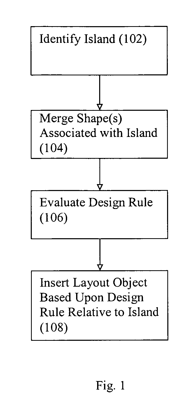 Method and system for implementing layout, placement, and routing with merged shapes