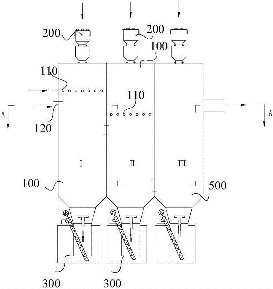 Device for reducing carbon dioxide into carbon monoxide