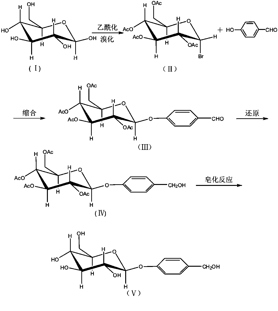 Semi-synthesis method for high-purity and high-stability gastrodin