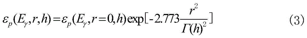 Xenon source virtual point source scale device and method based on point source efficiency function