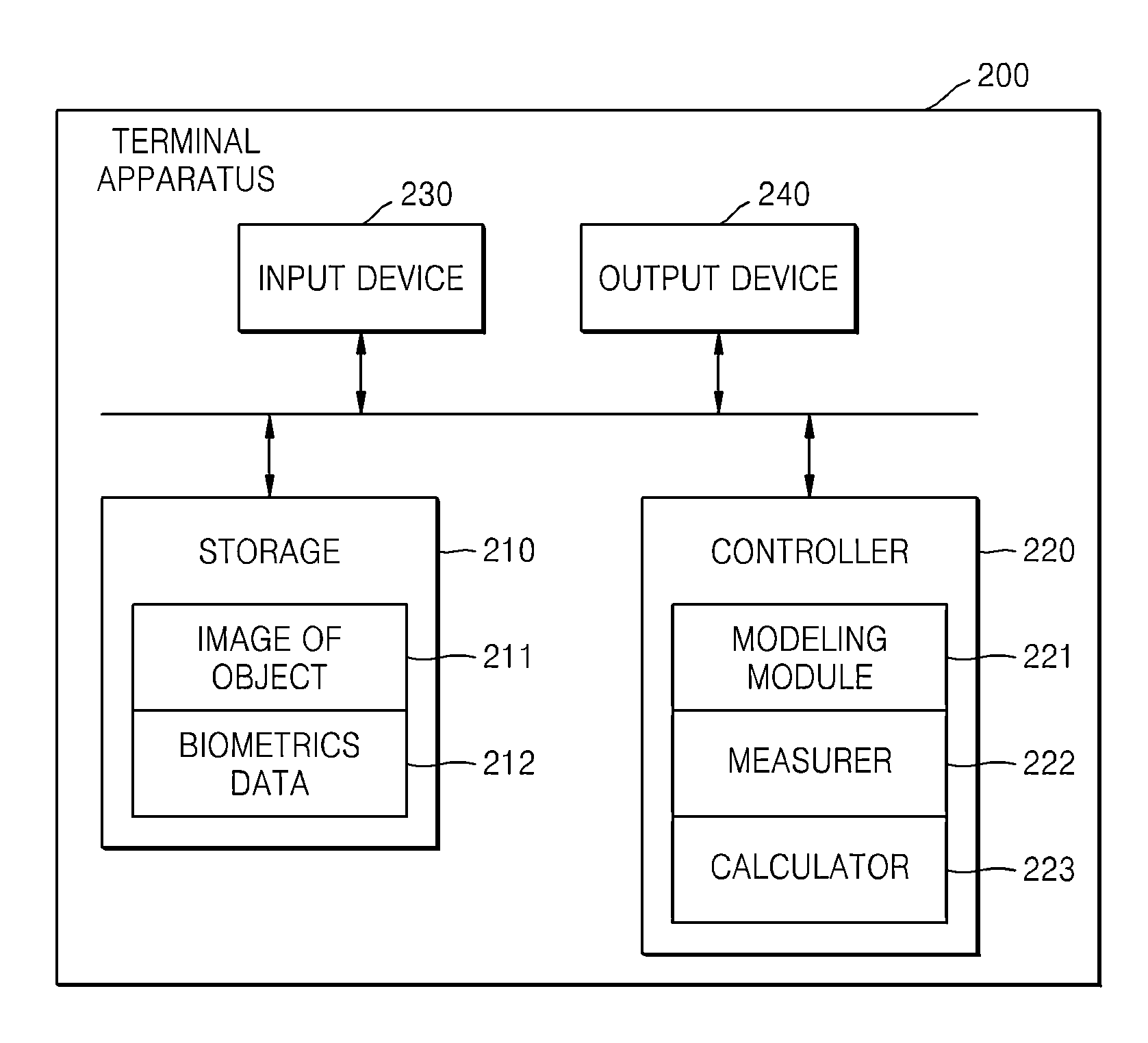 Method and apparatus for measuring biometrics of object