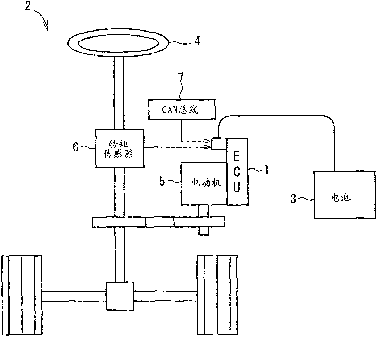 Electronic Control Unit