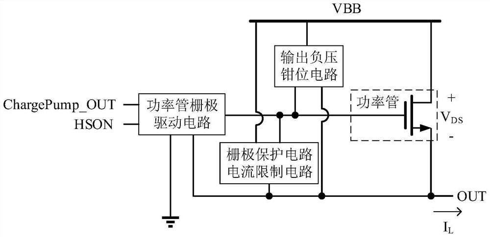 Output stage circuit of high-side power switch