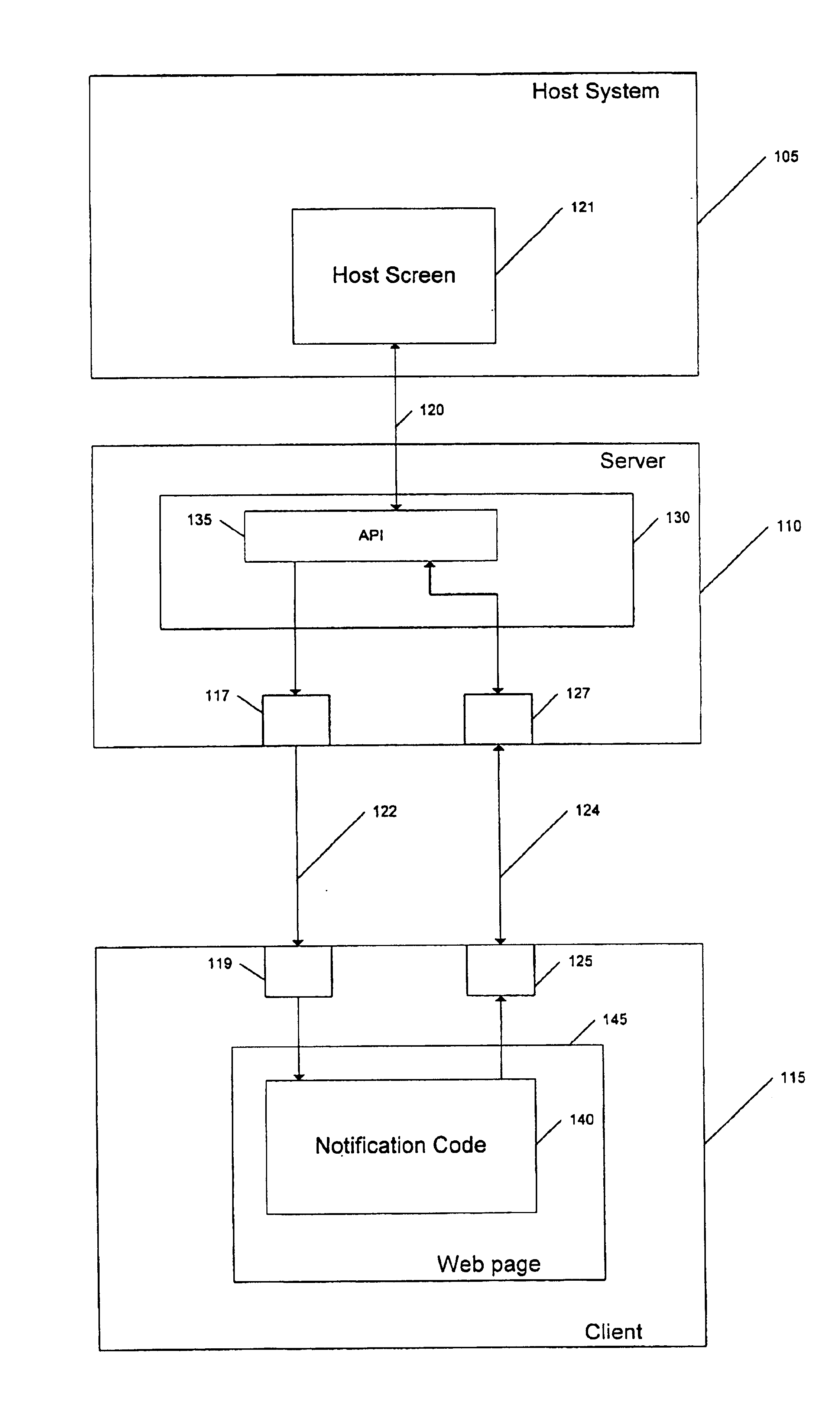 Methods, systems, and computer program products that request updated host screen information from host systems in response to notification by servers