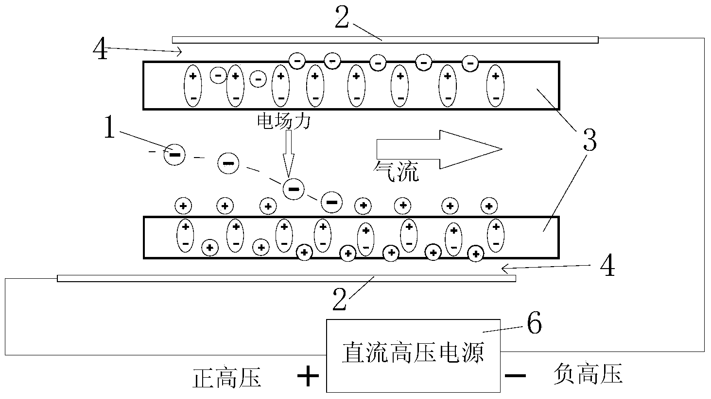 Air dust collection equipment and air purifying device comprising same