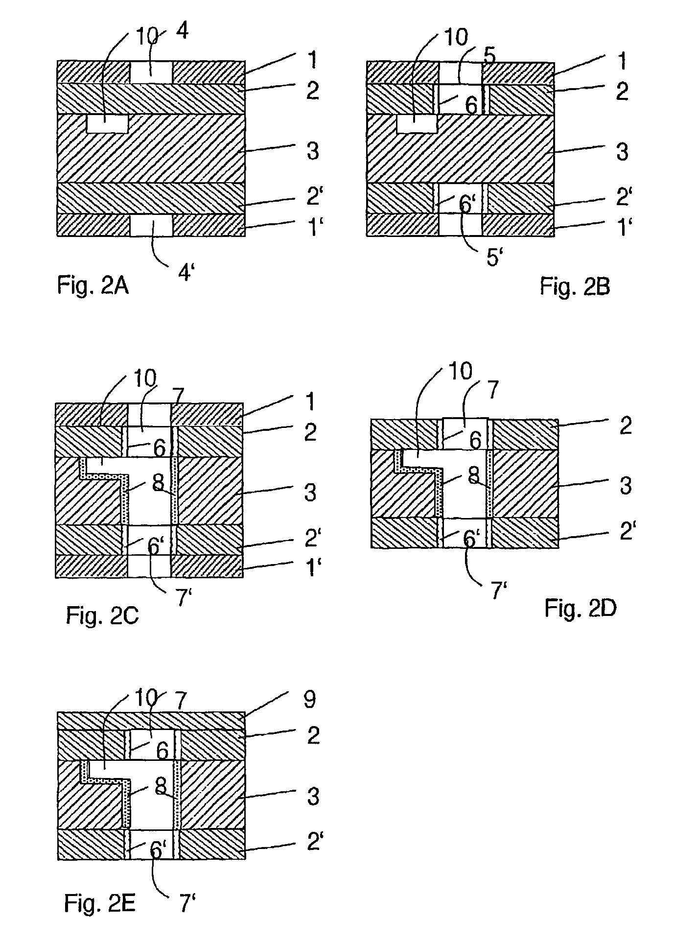 Method for fabricating micro-structures with various surface properties in multi-layer body by plasma etching