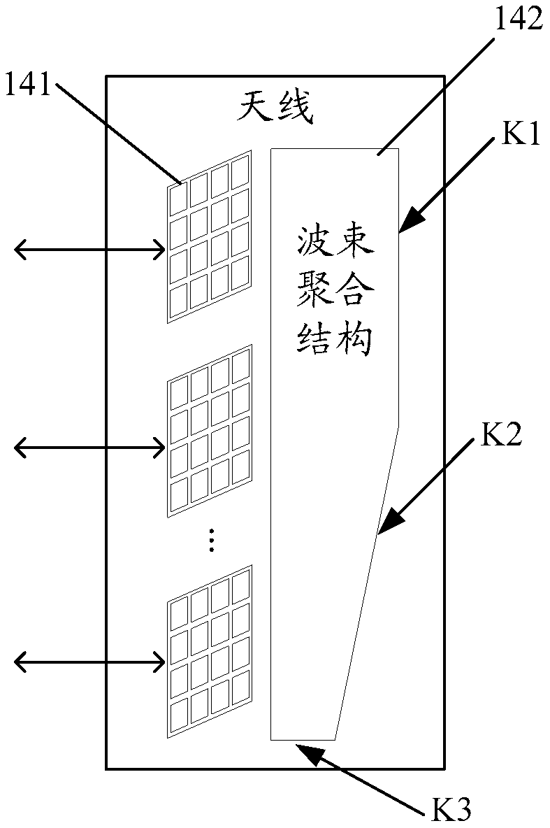 A base station and beam coverage method