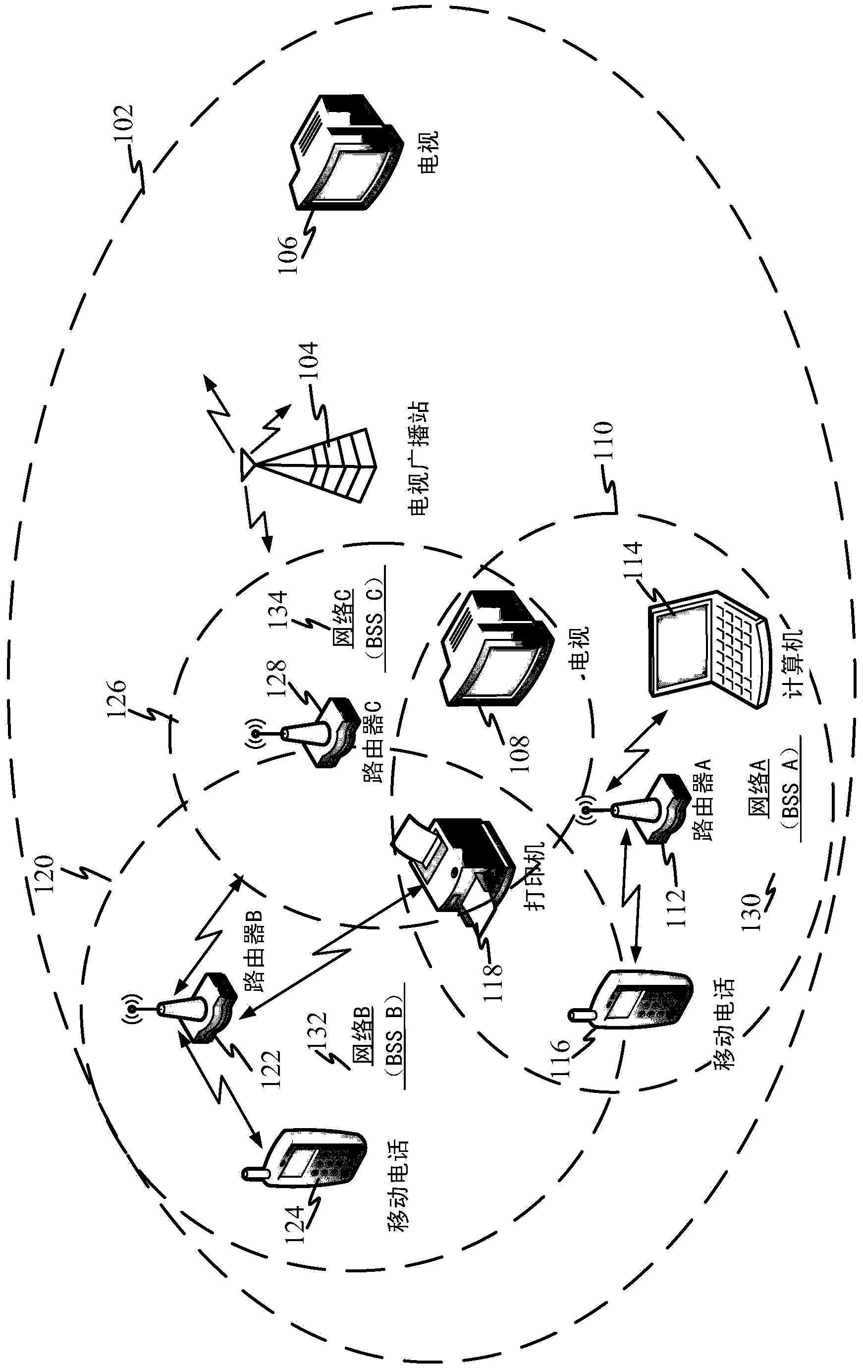 Preamble design for television white space transmissions