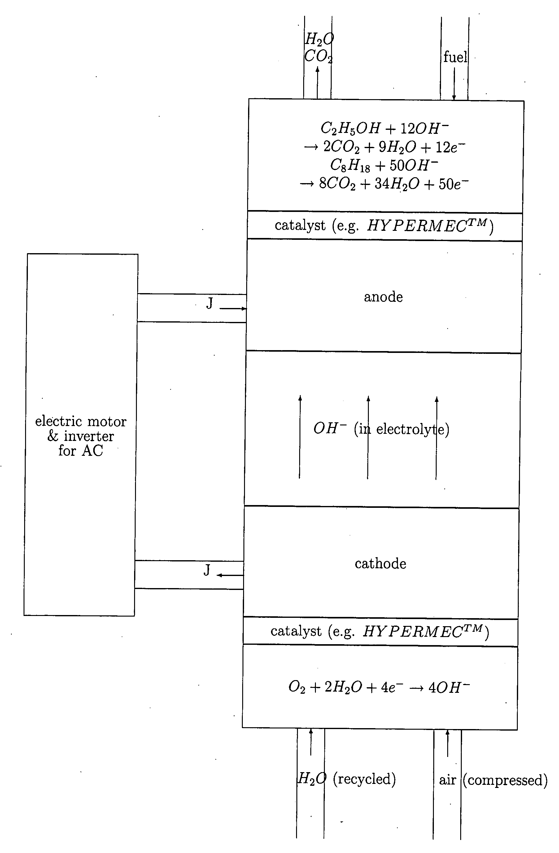 High-grade ethanol vehicle with fuel-cell motors and optional flexible-fuel engine