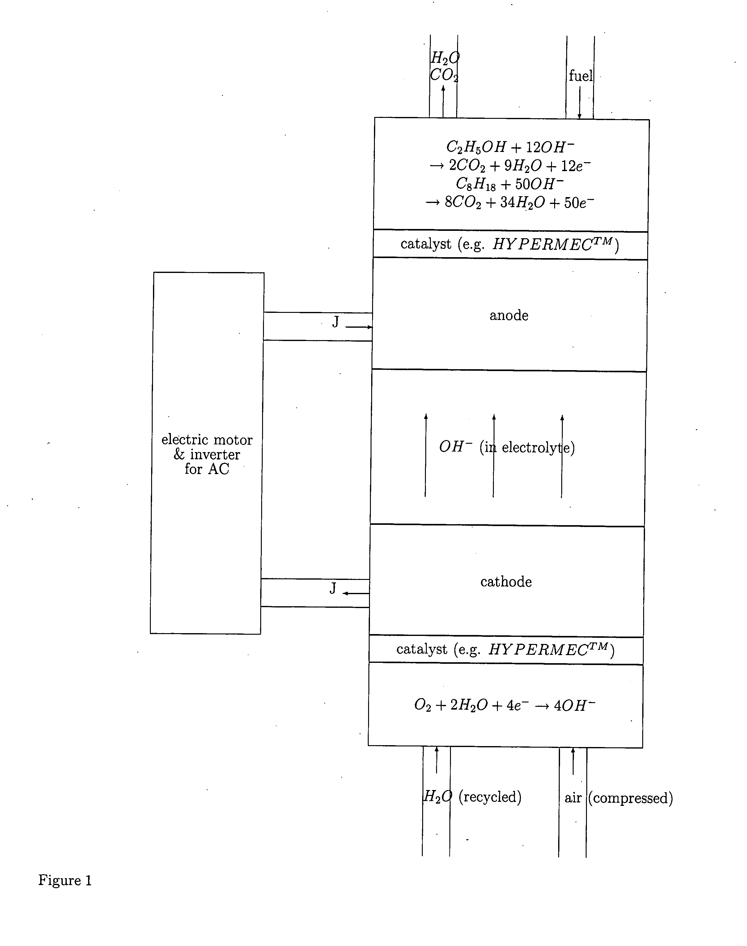 High-grade ethanol vehicle with fuel-cell motors and optional flexible-fuel engine