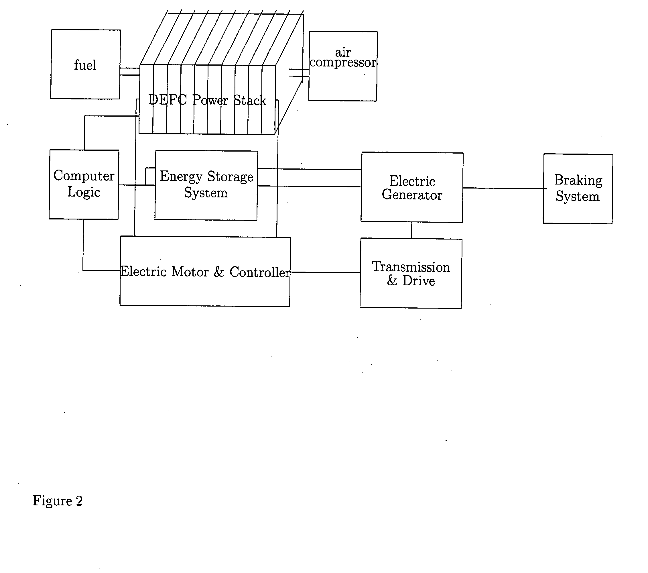 High-grade ethanol vehicle with fuel-cell motors and optional flexible-fuel engine