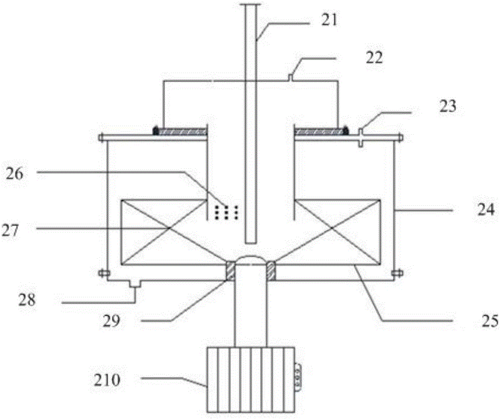 System and method for preparing hydrogen peroxide through anthraquinone method under supergravity condition