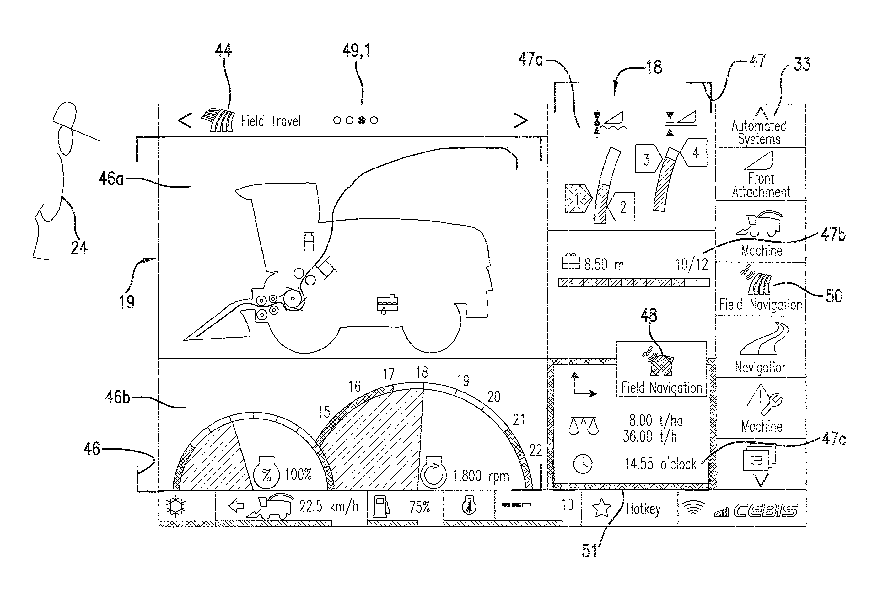 Electronic control and display unit