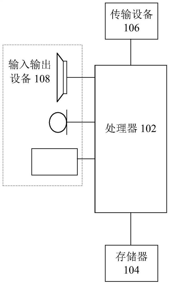 Vehicle collision processing method and device, hud device and storage medium