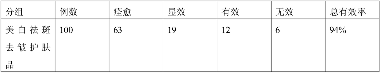 Skin care product capable of whitening skin, removing spots and eliminating wrinkles, and preparation method thereof