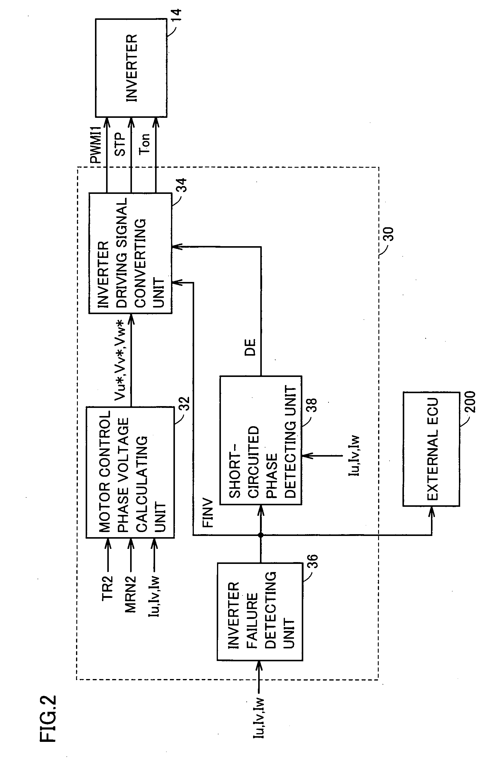 Motor drive device