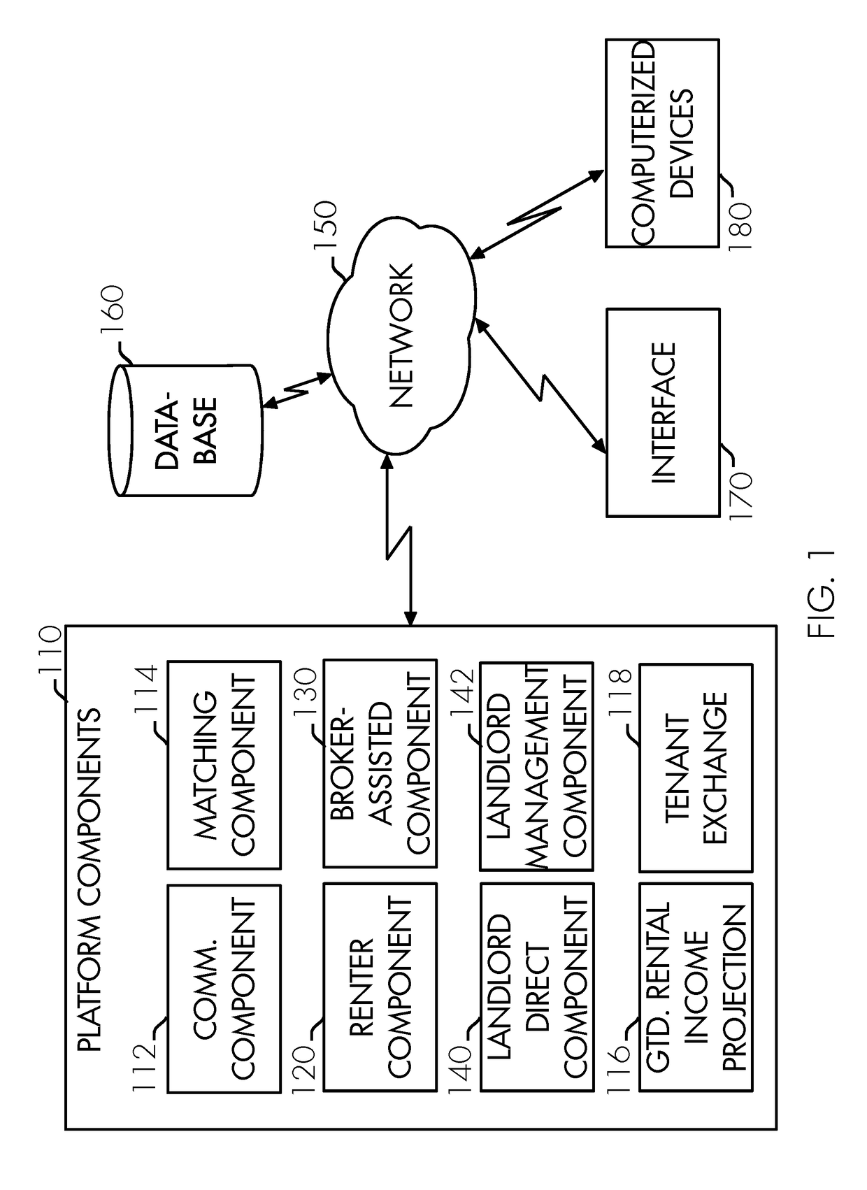 Network-leveraged real estate transaction assistance system and method