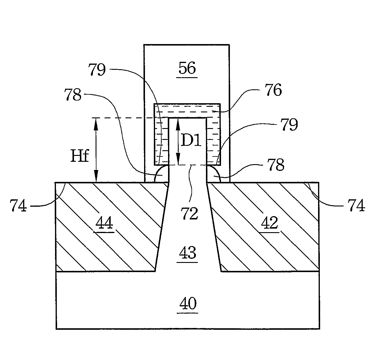 Integrated circuit structures with multiple FinFETs