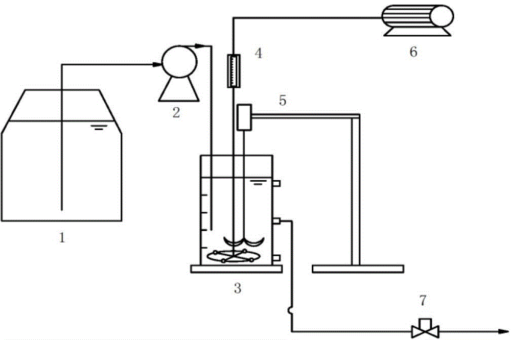 Enrichment of low temperature-resistant heterotrophic simultaneous nitrification-denitrification microbial agent and application thereof in anoxic denitrification of sewage