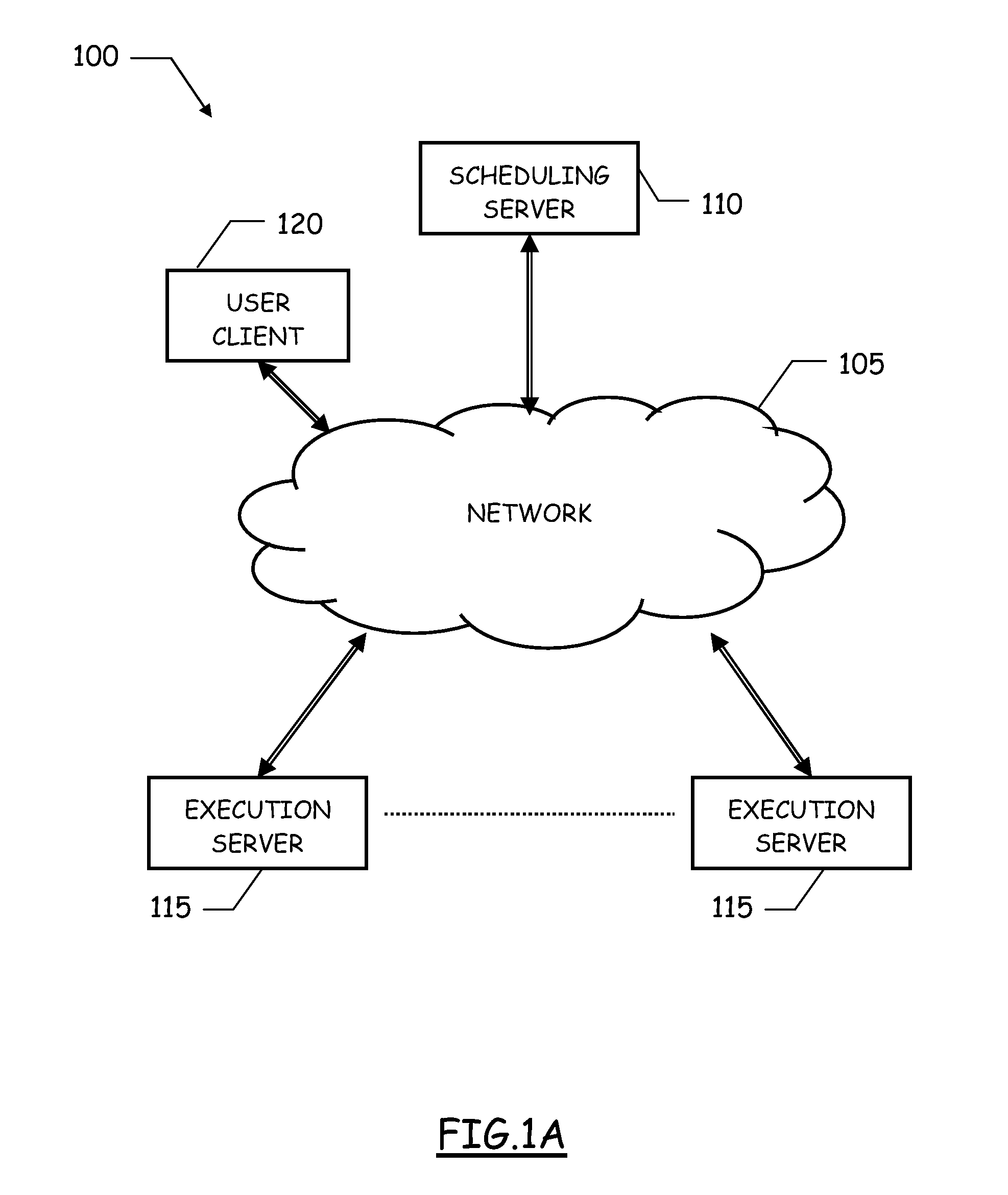 Workload scheduling method and system with improved planned job duration updating scheme