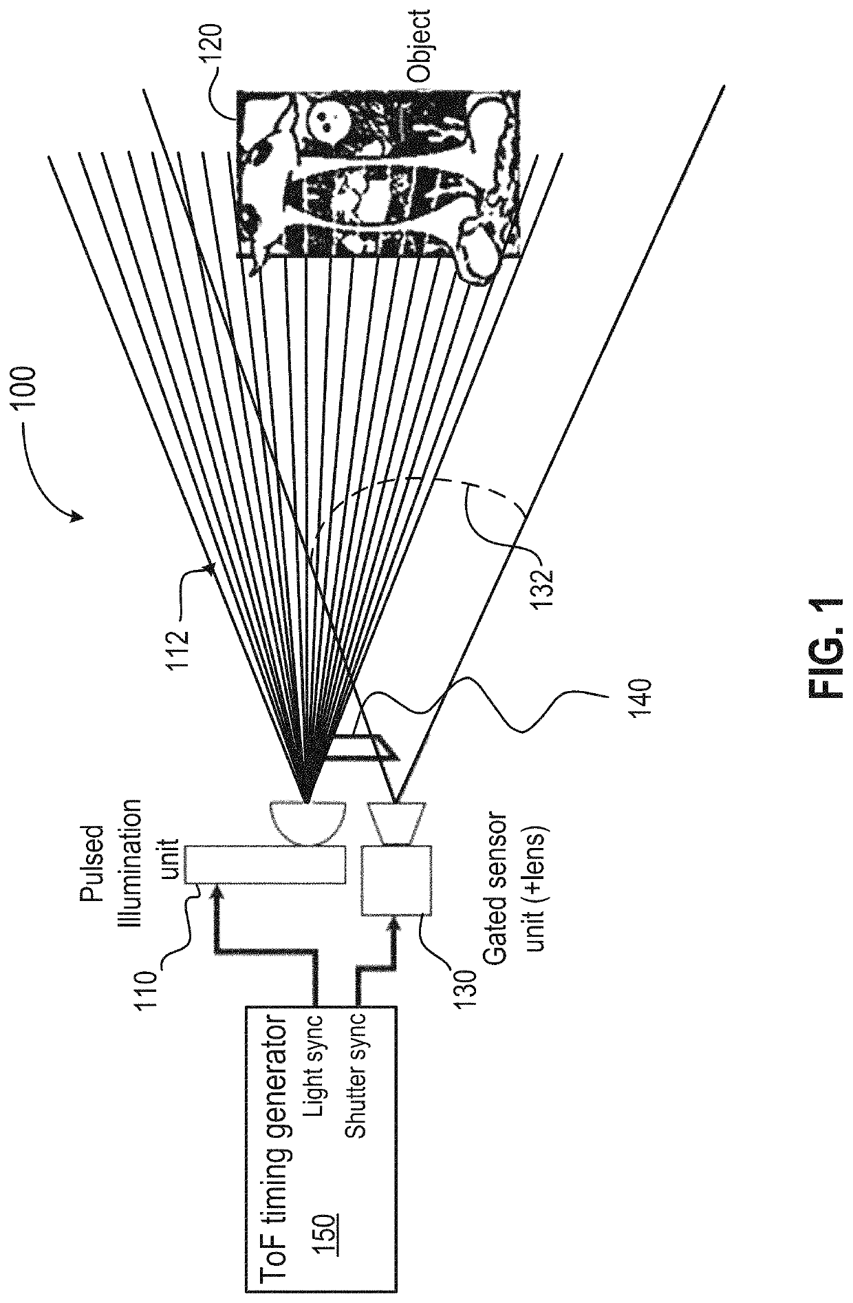 Global shutter pixel circuit and method for computer vision applications