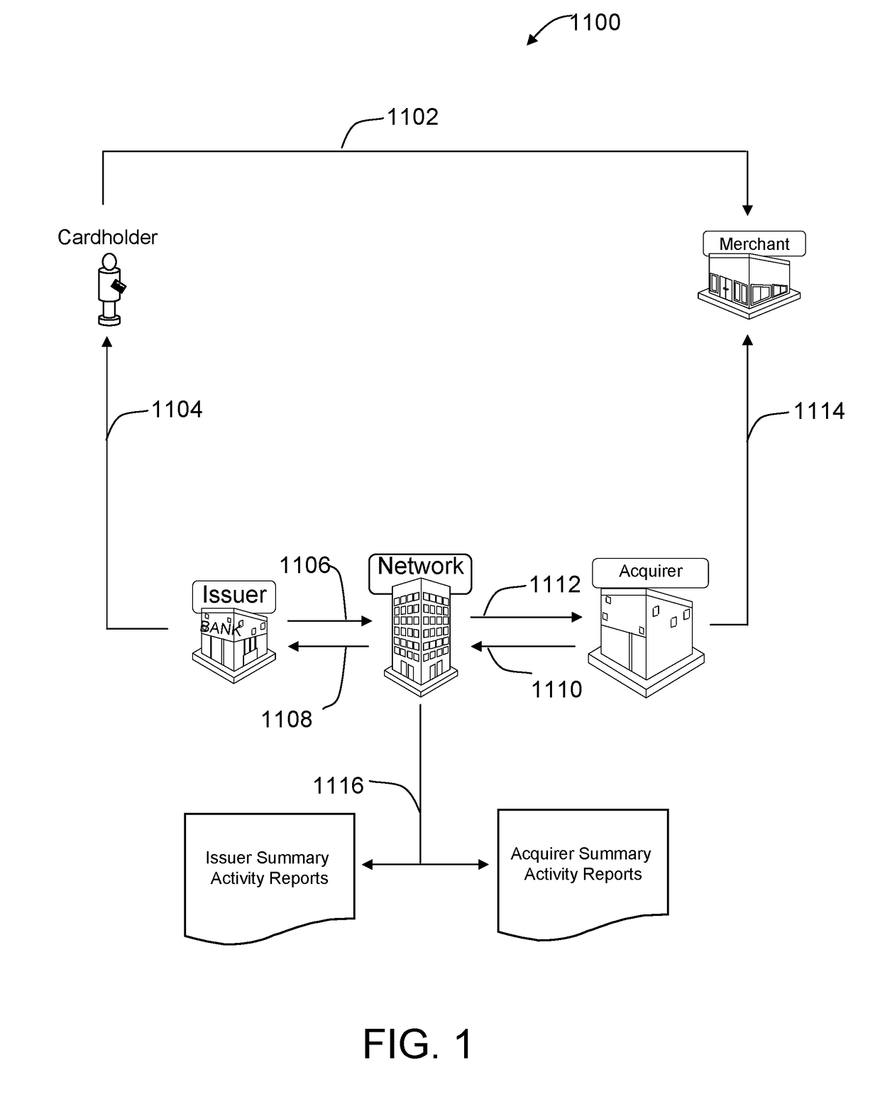 Systems and methods for correction of information in card-not-present account-on-file transactions