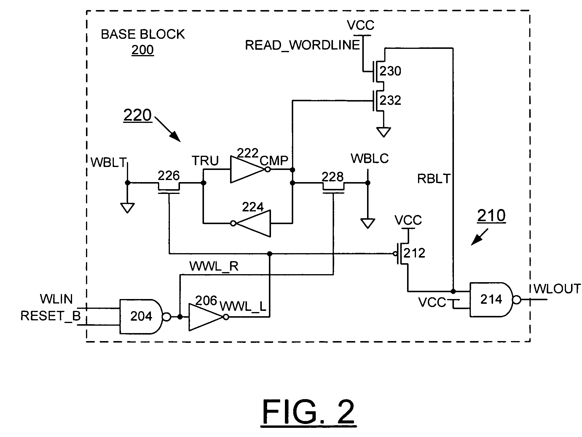 Method and Circuit for Implementing Enhanced SRAM Write and Read Performance Ring Oscillator