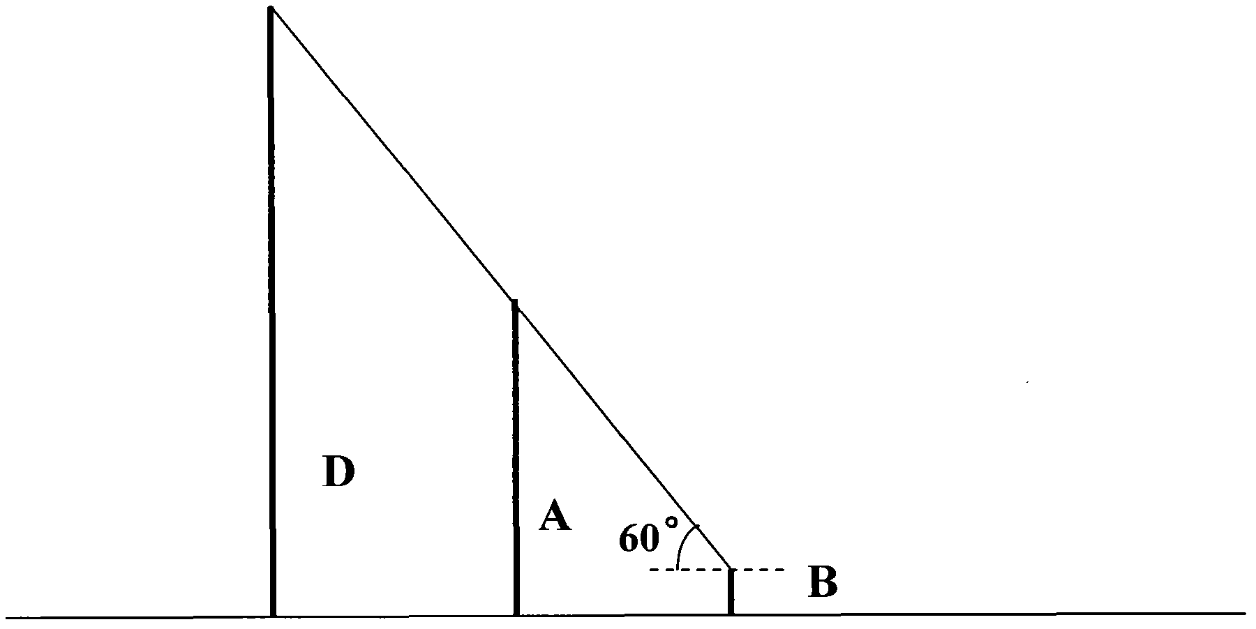 Method for landscaping by utilizing sweet persimmon trees