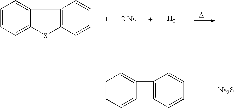 Desulfurization of petroleum streams using metallic sodium