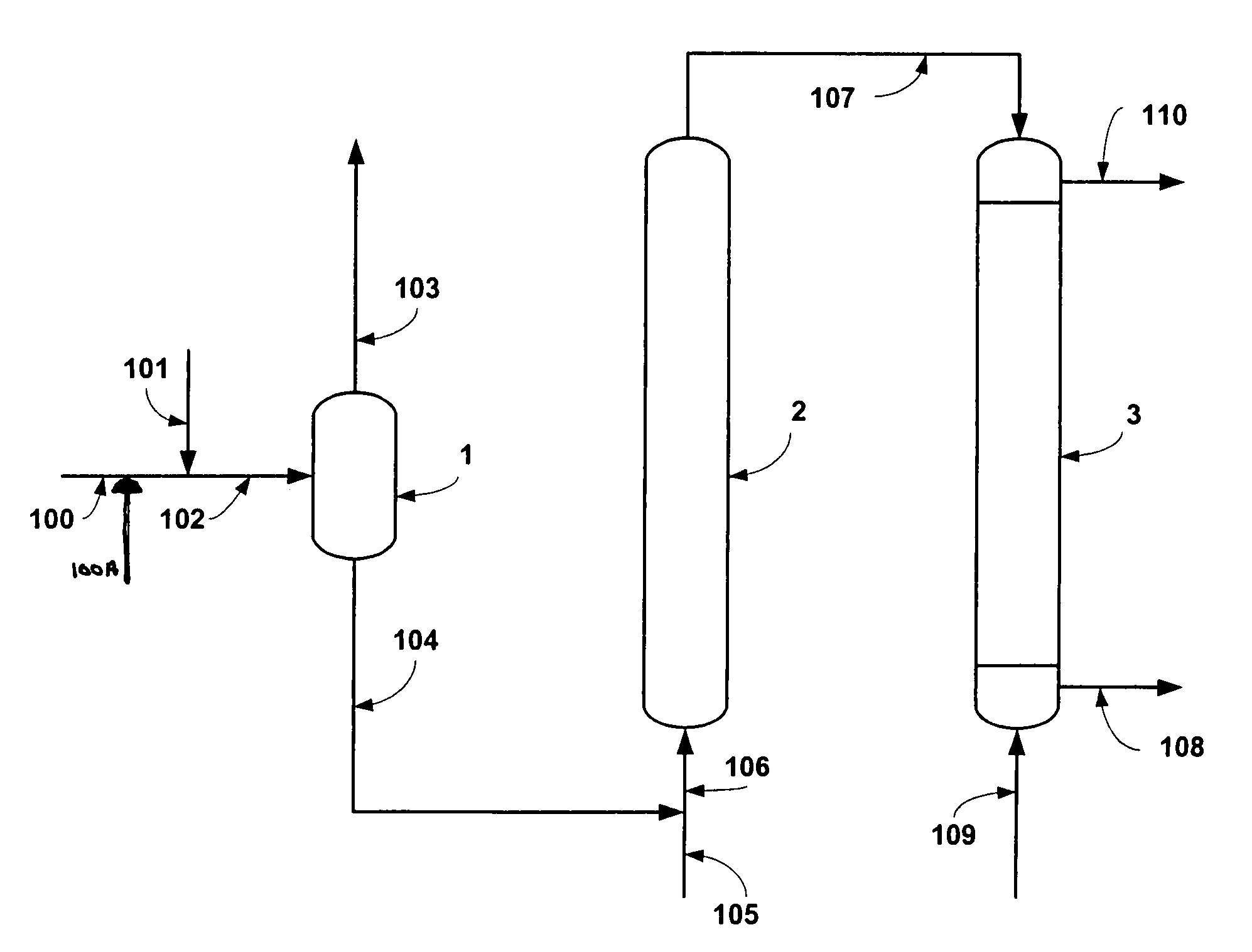 Desulfurization of petroleum streams using metallic sodium