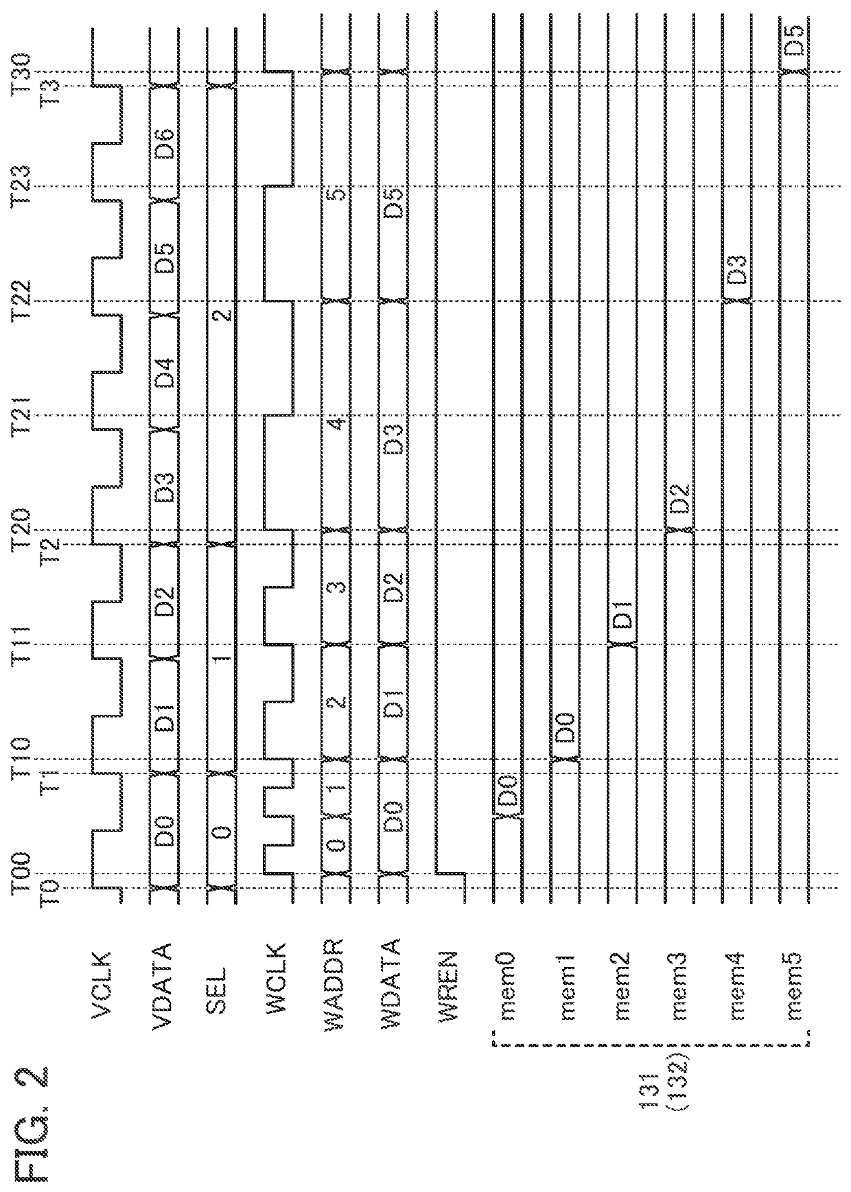 Display device including data conversion circuit