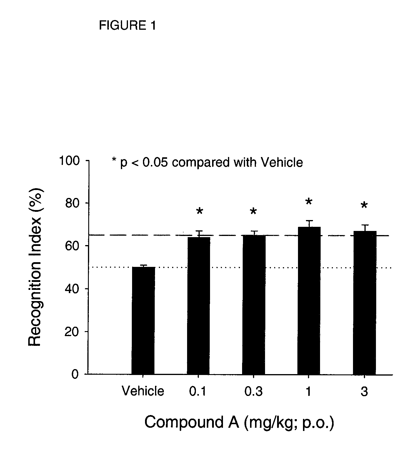 Sub-type selective azabicycloalkane derivatives