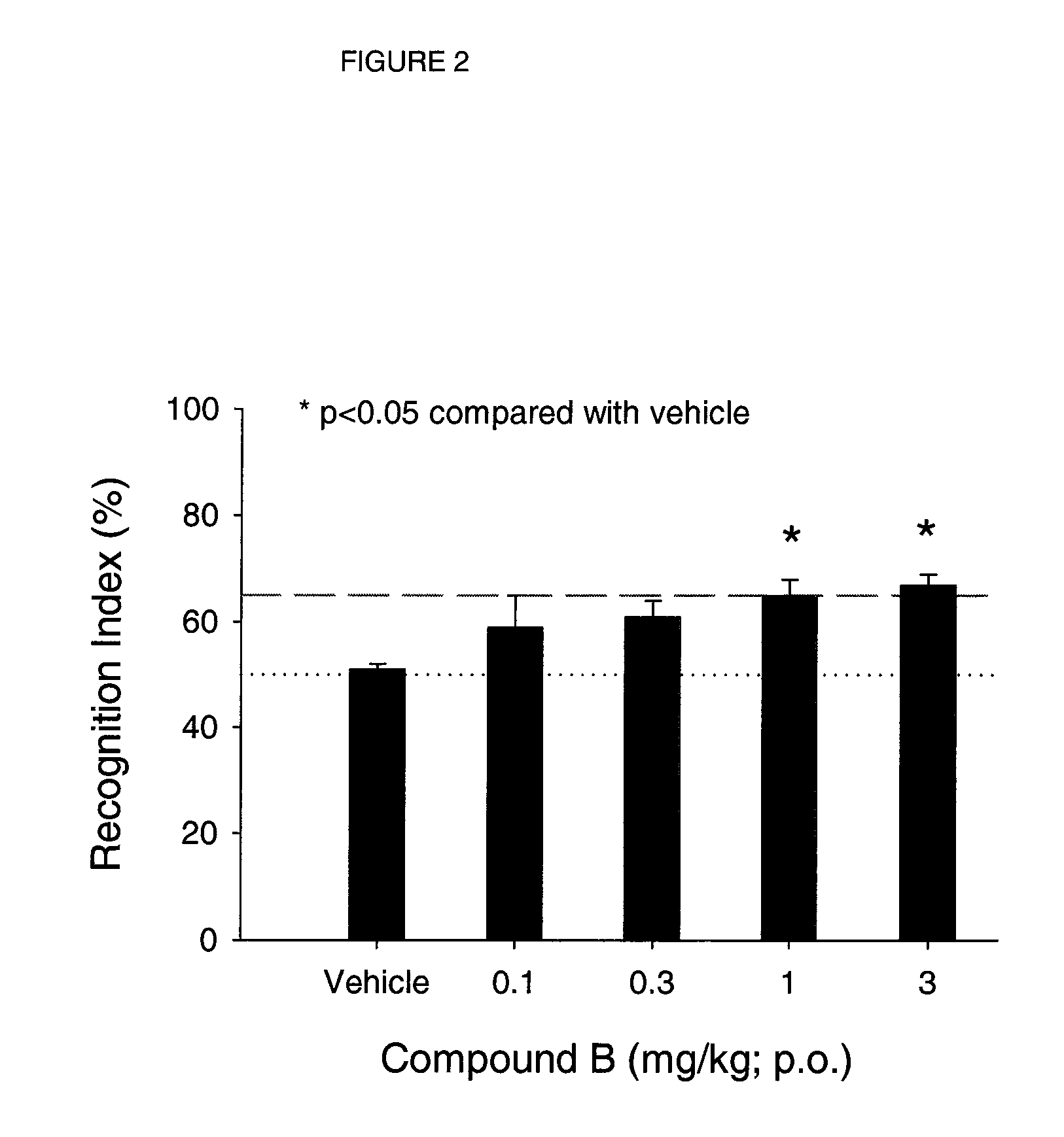 Sub-type selective azabicycloalkane derivatives