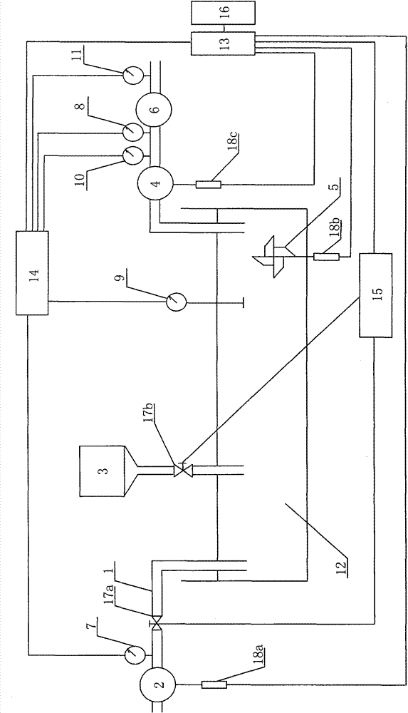 PLC (Programmable Logic Controller) intelligent automatic sand mixing system and control method thereof