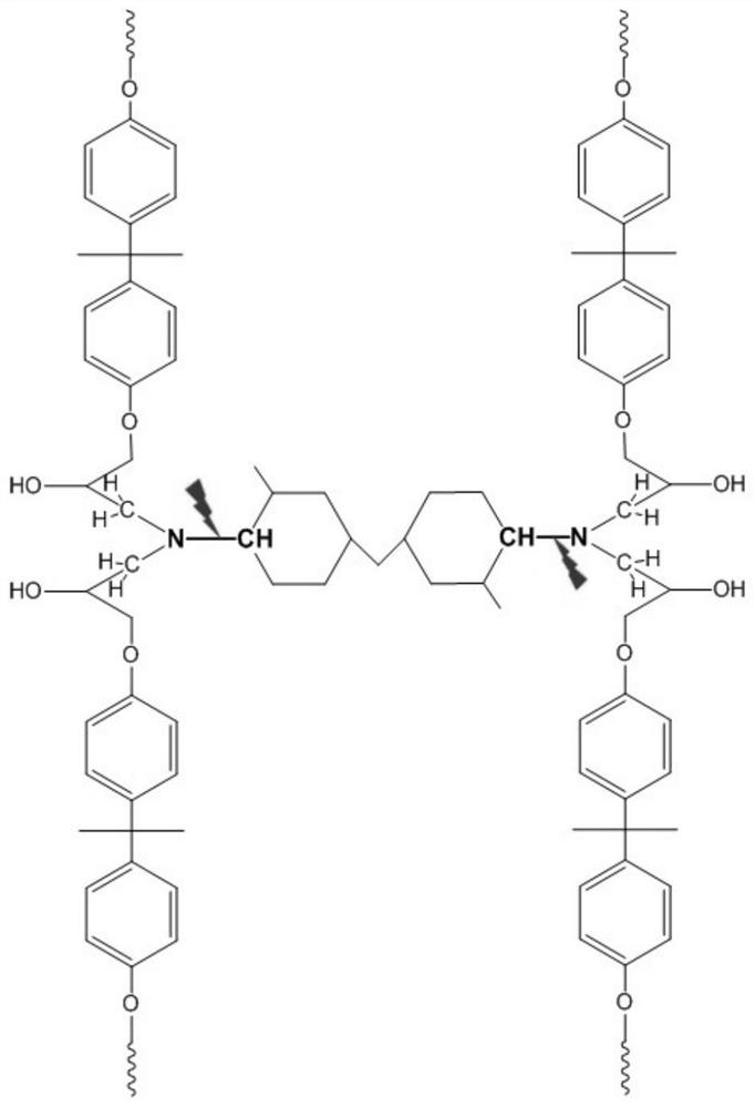 Method for degrading amine curing epoxy resin composite material