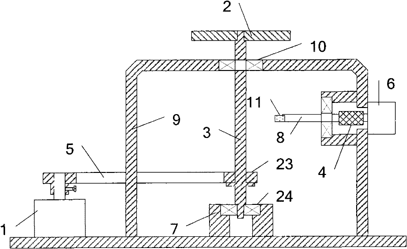 Device for testing radial magnetic field sensitivity of fiber optic gyro