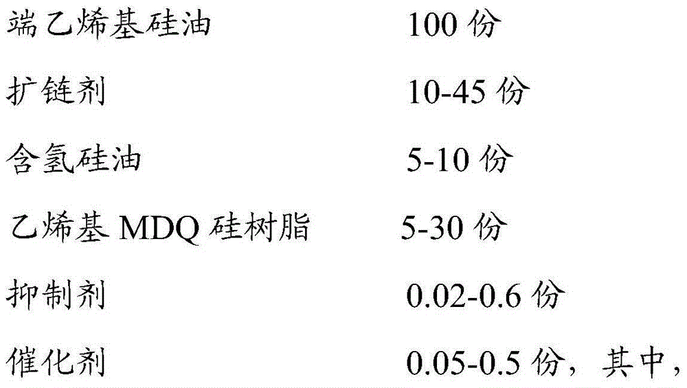 Addition type liquid silicone rubber and manufacturing method thereof