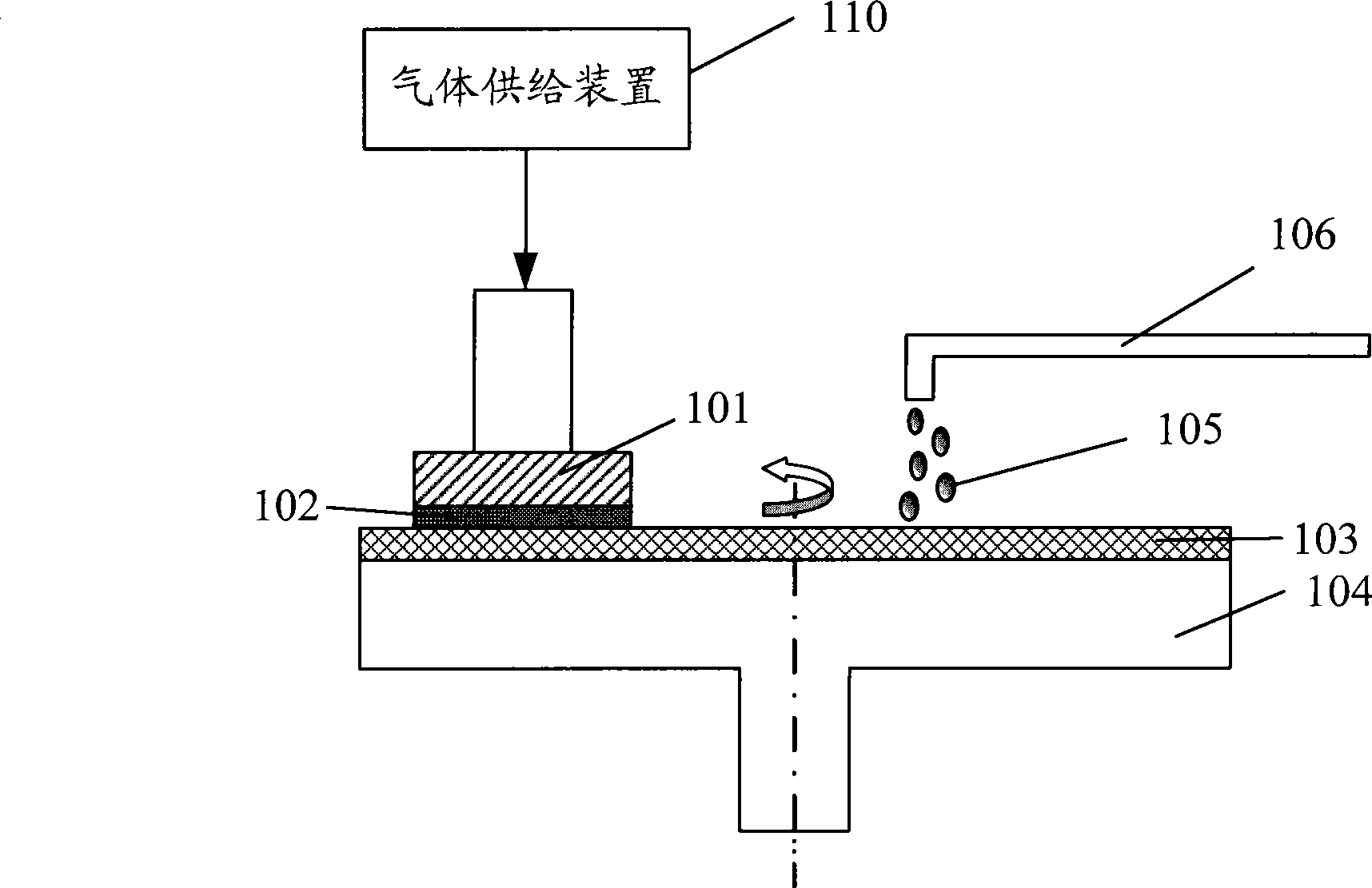 Chemical mechanical grinding method