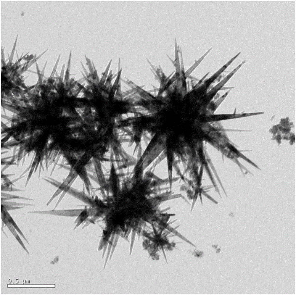 A kind of ag-doped tio2 material, its preparation method and application